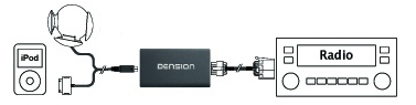 Dension mp3 vmesnik